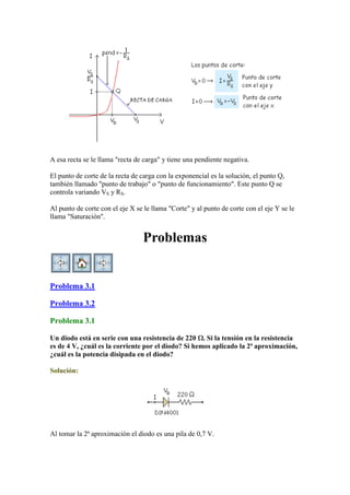 A esa recta se le llama "recta de carga" y tiene una pendiente negativa.
El punto de corte de la recta de carga con la exponencial es la solución, el punto Q,
también llamado "punto de trabajo" o "punto de funcionamiento". Este punto Q se
controla variando VS y RS.
Al punto de corte con el eje X se le llama "Corte" y al punto de corte con el eje Y se le
llama "Saturación".
Problemas
Problema 3.1
Problema 3.2
Problema 3.1
Un diodo está en serie con una resistencia de 220 . Si la tensión en la resistencia
es de 4 V, ¿cuál es la corriente por el diodo? Si hemos aplicado la 2ª aproximación,
¿cuál es la potencia disipada en el diodo?
Solución:
Al tomar la 2ª aproximación el diodo es una pila de 0,7 V.
 