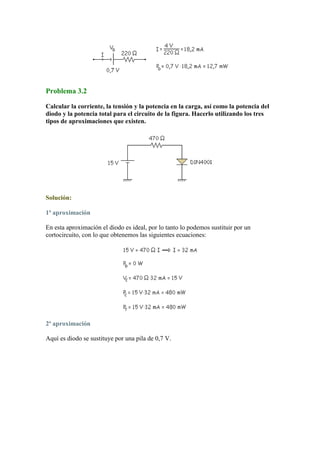 Problema 3.2
Calcular la corriente, la tensión y la potencia en la carga, así como la potencia del
diodo y la potencia total para el circuito de la figura. Hacerlo utilizando los tres
tipos de aproximaciones que existen.
Solución:
1ª aproximación
En esta aproximación el diodo es ideal, por lo tanto lo podemos sustituir por un
cortocircuito, con lo que obtenemos las siguientes ecuaciones:
2ª aproximación
Aquí es diodo se sustituye por una pila de 0,7 V.
 
