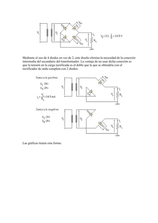 Mediante el uso de 4 diodos en vez de 2, este diseño elimina la necesidad de la conexión
intermedia del secundario del transformador. La ventaja de no usar dicha conexión es
que la tensión en la carga rectificada es el doble que la que se obtendría con el
rectificador de onda completa con 2 diodos.
Las gráficas tienen esta forma:
 