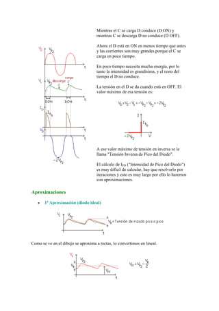 Mientras el C se carga D conduce (D ON) y
mientras C se descarga D no conduce (D OFF).
Ahora el D está en ON en menos tiempo que antes
y las corrientes son muy grandes porque el C se
carga en poco tiempo.
En poco tiempo necesita mucha energía, por lo
tanto la intensidad es grandísima, y el resto del
tiempo el D no conduce.
La tensión en el D se da cuando está en OFF. El
valor máximo de esa tensión es:
A ese valor máximo de tensión en inversa se le
llama "Tensión Inversa de Pico del Diodo".
El cálculo de IPD ("Intensidad de Pico del Diodo")
es muy difícil de calcular, hay que resolverlo por
iteraciones y esto es muy largo por ello lo haremos
con aproximaciones.
Aproximaciones
1ª Aproximación (diodo ideal)
Como se ve en el dibujo se aproxima a rectas, lo convertimos en lineal.
 