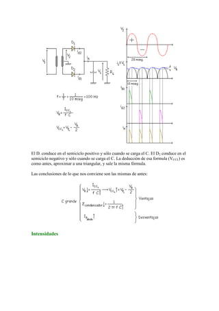 El D1 conduce en el semiciclo positivo y sólo cuando se carga el C. El D2 conduce en el
semiciclo negativo y sólo cuando se carga el C. La deducción de esa formula (VCCL) es
como antes, aproximar a una triangular, y sale la misma fórmula.
Las conclusiones de lo que nos conviene son las mismas de antes:
Intensidades
 
