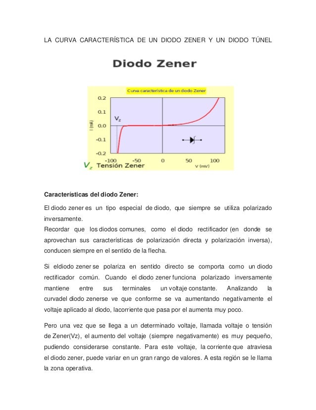La curva caracterstica_de_un_diodo_zener_y_un_diodo_tunel