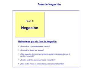 Fase 4: Compromiso Fase 2: Rechazo Fase 3: Exploración Fase de Negación Fase 1: Negación Reflexiones para la fase de Negación: ¿Por qué es inconveniente este cambio? ¿Por qué no deseo que suceda? ¿Qué aspectos de mi comportamiento revelan mis deseos de que el cambio no suceda? ¿Cuáles serán las consecuencias si no cambio? ¿Qué podría hacer en este instante para aceptar el cambio? 