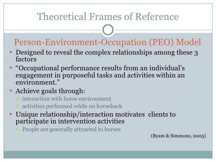 Lacys Capstone Presentation