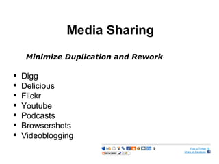 Media Sharing Digg  Delicious Flickr Youtube Podcasts Browsershots Videoblogging Minimize Duplication and Rework 