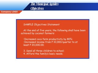 The Municipal Agridev Objectives   SAMPLE Objectives Statement At the end of five years, the following shall have been achieved by coconut farmers: Increased coco farm productivity by 80%; Increased income from P 10,000/quarter to at  least P 20,000.00; 3. Send all three children to school; 4. Afford the family’s basic needs. 