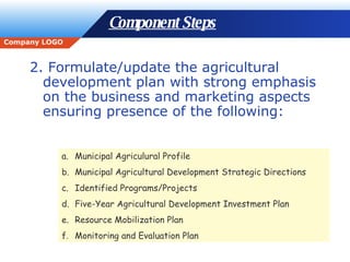 Component Steps 2. Formulate/update the agricultural development plan with strong emphasis on the business and marketing aspects ensuring presence of the following: Municipal Agriculural Profile  Municipal Agricultural Development Strategic Directions Identified Programs/Projects Five-Year Agricultural Development Investment Plan Resource Mobilization Plan Monitoring and Evaluation Plan 