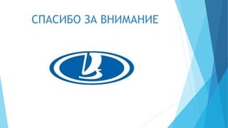 СПАСИБО ЗА ВНИМАНИЕ
 