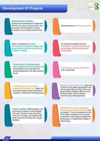 Health Facilities: SNM Hospital, Leh,
and district hospital. Child Hospital
ICU with 10 beds at Leh, Adult ICU
ward with 10 beds, and facility of 90
beds including 70 beds with oxygen
facilities.
Establishment of Sindhu
Infrastructure development corporation:
With Rs. 25 crores of equity capital, this
corporation will strengthen the basic
foundation and industrial development.
Establishment of Central University
Work in progress for Ladakh
University, new degree college, new
airport terminal at Leh and District
hospital in Kargil.
91 schools benefitted from the
Information, communication and
technology (ICT)Lab and smart
classrooms.
Construction of a Multipurpose
indoor stadium and ice hockey ring
and synthetic track and astro turf
made operational in the open stadium
at Leh.
A Mini Hydro project of 550 MW
was constructed.
50 MW Solar energy projects
approved at Phyneg, Leh. Apart from
this Indian Solar Energy Corporation
initiated a 7.5GW solar energy project.
Electric Transmission Line: Approval
of 220 KV intra-state transmission line
with an expenditure of Rs.1310 crore.
Kargil-Padum Zanskar (207 km) and
Phyneg- Diskit- Nubra (100km)
schemes also were approved.
(ISWMP) The work on Integrated
Solid waste management Plant was
completed. This is considered as one
of the best innovations of municipal
corporation solid waste management
techniques in (‘Waste-Wise Cities) of
‘Neeti-Ayog’.
Development Of Projects
14
From Aspiration
to
Accomplishment
years
 