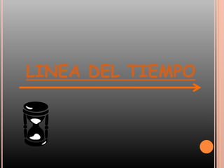 LINEA DEL TIEMPO