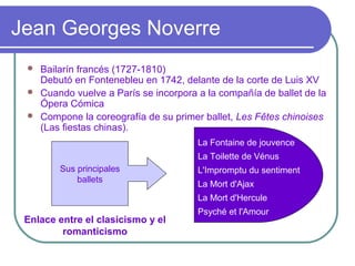 Jean Georges Noverre




Bailarín francés (1727-1810)
Debutó en Fontenebleu en 1742, delante de la corte de Luis XV
Cuando vuelve a París se incorpora a la compañía de ballet de la
Ópera Cómica
Compone la coreografía de su primer ballet, Les Fêtes chinoises
(Las fiestas chinas).
La Fontaine de jouvence
La Toilette de Vénus
Sus principales
ballets

L'Impromptu du sentiment
La Mort d'Ajax
La Mort d'Hercule

Enlace entre el clasicismo y el
romanticismo

Psyché et l'Amour

 