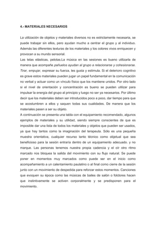 4.- MATERIALES NECESARIOS

La utilización de objetos y materiales diversos no es estrictamente necesaria, se
puede trabajar sin ellos, pero ayudan mucho a centrar el grupo y al individuo.
Además las diferentes texturas de los materiales y los colores vivos enriquecen y
provocan a su mundo sensorial.
Las telas elásticas, pelotas.La música en las sesiones es bueno utilizarla de
manera que acompañe pañuelos ayudan al grupo a relacionarse y cohesionarse.
Tirar, empujar, expresar su fuerza, les gusta y estimula. Si el deterioro cognitivo
es grave estos materiales pueden jugar un papel fundamental en la comunicación
no verbal y actuar como un vínculo físico que los mantiene unidos. Por otro lado
si el nivel de orientación y concentración es bueno se pueden utilizar para
impulsar la energía del grupo al principio y luego no ser ya necesarios. Por último
decir que los materiales deben ser introducidos poco a poco, dar tiempo para que
se acostumbren a ellos y saquen todas sus cualidades. De manera que los
materiales pasen a ser su objeto.
A continuación se presenta una tabla con el equipamiento recomendado, algunos
ejemplos de materiales y su utilidad, siendo siempre conscientes de que es
imposible dar una lista de todos los materiales y objetos que pueden ser usados,
ya que hay tantos como la imaginación del terapeuta. Sólo es una pequeña
muestra orientativa, cualquier recurso tanto técnico como objetual que sea
beneficioso para la sesión entraría dentro de un equipamiento adecuado. y no
marque. Las personas tenemos nuestra propia cadencia y el oír otro ritmo
marcado nos bloquea la salida del movimiento con su flujo natural. Se puede
poner en momentos muy marcados como puede ser en el inicio como
acompañamiento a un calentamiento paulatino o al final como cierre de la sesión
junto con un movimiento de despedida para reforzar estos momentos. Canciones
que evoquen su época como las músicas de bailes de salón o folclores hacen
que instintivamente se activen corporalmente y se predisponen para el
movimiento.

 