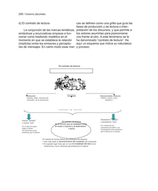208 / Victorino Zecchetto


d) El contrato de lectura                  cas se definen como una grilla que guía las
                                           fases de producción y de lectura o inter-
    La conjunción de las marcas temáticas, pretación de los discursos, y que permite a
sintácticas y enunciativas empieza a fun-  los actores asumirlas para posicionarse
cionar como trasfondo modélico en el       uno frente al otro. A este fenómeno se le
momento en que se establece la relación    ha denominado ―contrato de lectura‖. He
(implícita) entre los emisores y percepto- aquí un esquema que indica su naturaleza
res de mensajes. En cierto modo esas mar- y proceso:




                                                   El contrato de lectura




                                                             Discurso


          Producción                                         Circulación                            Reconocimiento, consumo
          (Soporte, medio, estructura del                                                           ( Público, usuario, lector,
          enunciado y de la enunciación).                                                                  audiencia. )




                                                   Contrato de lectura




   Emisor “modelo”                                                                                  Destinatario “modelo”
   y emisor “real”
                                                        El contrato de lectura                      y destinatario “real”.
                                               es el vínculo que se establece entre
                                                                                                    (Lo constituyen sus
   (Es el ideal de emisor                      el medio o soporte y el destinatario
                                                                                                    expectativas promedio y las
   según él mismo.                                             o lector.                            circunstancias extra-semióticas
   Las situaciones extra-
                                                                                                    que lo ubican en el contexto.
   semióticas que lo definen.


                                El contrato de lectura abarca dos elementos del discurso:
                                • Ante todo atañe al reconocimiento del contenido del enunciado.
                                • En segundo lugar tiene que ver con la modalidad del decir de la
                                  enunciación, con la estructura presentada por el soporte.
 