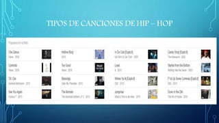 TIPOS DE CANCIONES DE HIP – HOP
 