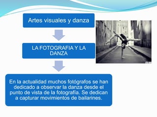 Artes visuales y danza
LA FOTOGRAFIA Y LA
DANZA
En la actualidad muchos fotógrafos se han
dedicado a observar la danza desde el
punto de vista de la fotografía. Se dedican
a capturar movimientos de bailarines.