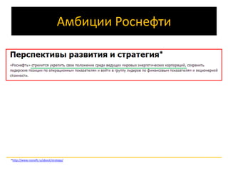 Амбиции Роснефти 
*http://www.rosneft.ru/about/strategy/ 
* 
 