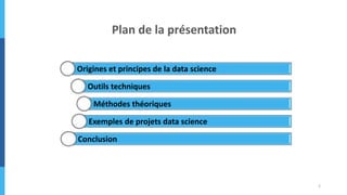 2
Origines et principes de la data science
Outils techniques
Méthodes théoriques
Conclusion
Exemples de projets data science
Plan de la présentation
 