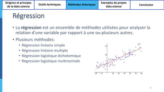 Régression
• La régression est un ensemble de méthodes utilisées pour analyser la
relation d'une variable par rapport à une ou plusieurs autres.
• Plusieurs méthodes:
• Régression linéaire simple
• Régression linéaire multiple
• Régression logistique dichotomique
• Régression logistique multinomiale
25
Origines et principes
de la data science
Outils techniques Méthodes théoriques
Exemples de projets
data science
Conclusion
 