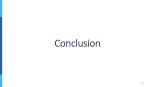 Conclusion
28
 