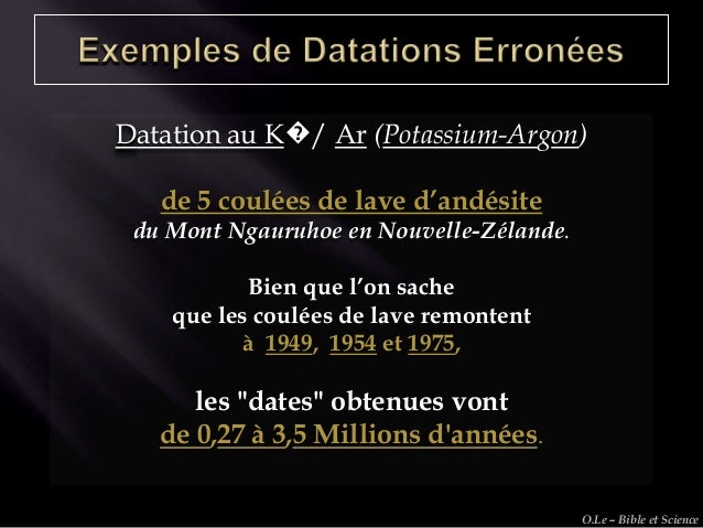 Exemples de profils de datation intelligents