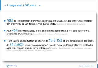 © 10
« 1 image vaut 1 000 mots … »
 90% de l’information transmise au cerveau est visuelle et les images sont traitées
par le cerveau 60 000 fois plus vite que le texte. Sources : 3M Corporation & Zabisco
 Pour 46% des internautes, le design d’un site est le critère n°1 pour juger de la
crédibilité d’une marque. Source Stanford Persuasive Technology Lab
 « On estime une réduction de charge de 10 à 15% et une amélioration des délais
de 30 à 60% (selon l’environnement) dans le cadre de l’application de méthodes
agiles par rapport aux méthodes classiques. Source « Méthode Agile : les meilleures pratiques,
compréhension et mise en œuvre » de Jean Pierre Vickoff
 