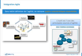 © 17
Intégration Agile
Dans notre définition de l’agilité, on retrouve quatre caractéristiques essentielles.
L’outil est l’une des
principales sources d’agilité.
 