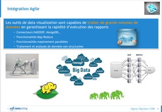 © 18
Intégration Agile
Les outils de data visualization sont capables de traiter de grands volumes de
données en garantissant la rapidité d’exécution des rapports
– Connecteurs HADOOP, MongoDB…
– Fonctionnalités Map Reduce
– Fonctionnalités massivement parallèles
– Traitement et analyses de données non structurées
 