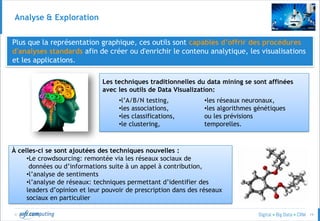 © 19
Analyse & Exploration
Plus que la représentation graphique, ces outils sont capables d’offrir des procédures
d'analyses standards afin de créer ou d'enrichir le contenu analytique, les visualisations
et les applications.
À celles-ci se sont ajoutées des techniques nouvelles :
•Le crowdsourcing: remontée via les réseaux sociaux de
données ou d’informations suite à un appel à contribution,
•l’analyse de sentiments
•l’analyse de réseaux: techniques permettant d’identifier des
leaders d’opinion et leur pouvoir de prescription dans des réseaux
sociaux en particulier
Les techniques traditionnelles du data mining se sont affinées
avec les outils de Data Visualization:
•l’A/B/N testing,
•les associations,
•les classifications,
•le clustering,
•les réseaux neuronaux,
•les algorithmes génétiques
ou les prévisions
temporelles.
 