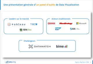 © 22
Une présentation générale d’un panel d’outils de Data Visualization
Leaders sur le marché Acteurs traditionnels
Challengeurs
 