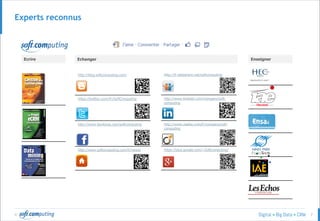 © 7
Experts reconnus
EnseignerEcrire Echanger
http://blog.softcomputing.com/
https://twitter.com/#!/SoftComputing
http://www.facebook.com/softcomputing
http://www.softcomputing.com/fr/news/
http://fr.slideshare.net/softcomputing
http://www.linkedin.com/company/soft-
computing
http://www.viadeo.com/fr/company/soft-
computing
https://plus.google.com/+Softcomputing/
 