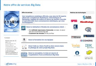 © 8
Dans la réalisation d’études de connaissance client :
• Des méthodes rigoureuses et éprouvées de mises en œuvre
dans des environnements Big Data.
• Croisement des données On line et off line
Notre offre de services Big Data
Offre de services
Une compétence analytique affirmée, avec plus de 50 experts
alliant des compétences Statistiques, Informatiques et
Marketing, capables de mettre en œuvre de manière concrète
et opérationnelle leurs connaissances statistiques, qui vous
accompagnent….
Maitrise des technologies
Dans la formation de vos équipes
Dans l’aide au choix d’outil ou bien encore dans
le pilotage de votre projet Big Data
Dans la conception, la mise en œuvre et
l’exploitation d’une architecture Big Data
A propos
Depuis plus de 15
ans, nous
accompagnons nos
clients, dans la
compréhension des
comportements clients
et développons des
méthodologies
agiles et adaptées à
vos problématiques.
 