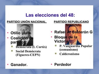 Las elecciones del 48:
PARTIDO UNIÓN NACIONAL.            PARTIDO REPUBLICANO
                                          NA...