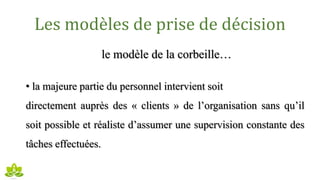 Les modèles de prise de décision
le modèle de la corbeille…
• la majeure partie du personnel intervient soit
directement auprès des « clients » de l’organisation sans qu’il
soit possible et réaliste d’assumer une supervision constante des
tâches effectuées.
 