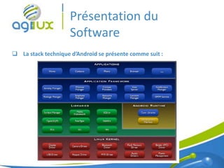 Présentation du
                     Software
 La stack technique d’Android se présente comme suit :




                                                          6
 