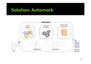 Automock: Interaction-Based Mock Code Generation | PPT