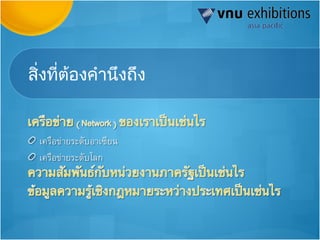 สิ่งทีตองคำานึงถึง
      ่ ้
 