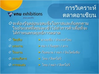 การวิเคราะห์
                                ตลาดอาเซียน
จะต้องรู้จุดอ่อนจุดแข็งโอกาสและภัยคุกคาม
ในประเทศที่คุณจะเข้าไปทำาการค้าเพื่อที่จะ
ได้กำาหนดกลยุทธ์การตลาด
วัตถุดิบ     > มาเลเซีย / ประเทศไทย
แรงงาน       > พม่า / กัมพูชา / ลาว
โรงงาน       > เวียดนาม / พม่า / อินโดนีเซีย
การบริหาร    > ไทย / สิงคโปร์
การขนส่ง     > ไทย / พม่า / สิงคโปร์
 