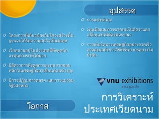 อุปสรรค
                                       การแข่งขันสูง

                                       เงินเฟ้อและการขาดทุนในอัตราแลก
โครงการที่เกี่ยวข้องกับโครงสร้างพื้น   เปลี่ยนเงินที่ต้องพิจราณา
ฐานจะได้รับความสนใจเป็นพิเศษ
                                       การเติบโตทางเศรษฐกิจอย่างรวดเร็ว
เวียดนามอยูในประเทศที่ดึงดูดนัก
           ่                           อาจส่งผลถึงการใช้ทรัพยากรอย่างไม่
ลงทุนต่างชาติได้มาก                    ยังยืน
                                         ่

มีอัตราการดึงดูดการลงทุนจากกลุ่ม
หลักในเศรษฐกิจอาเซียนค่อนข้างสูง

มีการปฏิรูปการตลาด และการแปรรูป
รัฐวิสาหกิจ


                                           การวิเคราะห์
          โอกาส                        ประเทศเวียดนาม
 