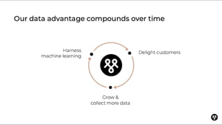 Ladder - "crown jewel" of insurtech nabs $100M