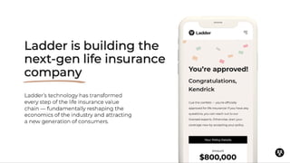 Ladder - "crown jewel" of insurtech nabs $100M