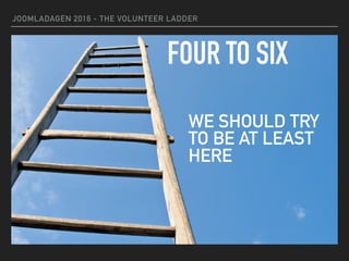 JOOMLADAGEN 2016 - THE VOLUNTEER LADDER
FOUR TO SIX
WE SHOULD TRY
TO BE AT LEAST
HERE
 