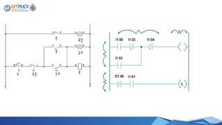 historia del PLC y ejemplos de programacion