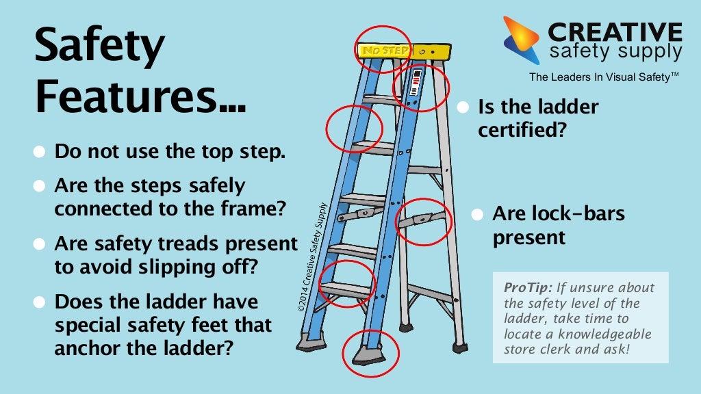 Ladder Safety Management by Creative Safety Supply