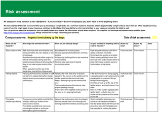 Risk assessment
All employers must conduct a risk assessment. If you have fewer than five employees you don't have to write anything down.
We have startedoff the risk assessment for you by including a sample entry for a common hazard to illustrate what is expected (the sample entry is takenfrom an office-based business).
Look at how this might apply to your business, continue by identifying the hazards that are the real priorities in your case and complete the table to suit.
You can print and save this template so you can easily review and update the information as and when required. You may find our example risk assessments a useful guide
(http://www.hse.gov.uk/risk/casestudies).Simply choose the example closest to your business.
Companyname: Ringwood School (Setting Up The Stage) Date ofrisk assessment:
What are the
hazards?
Who might be harmedand how? What are you already doing? Do you need to do anything else to
control this risk?
Action by
who?
Action by
when?
Done
Slips,trips and falls Staff, technical crew and students may
be injured ifthey trip over objects or slip
on spillages.
A studentclimbing the ladder mightslip
off one of the steps,falling down the
ladder and possiblyinjuring the spotter if
they do not have proper control of the
ladder
When a studentis at the top of the
ladder they may fall from there as well
All areas well lit,including stairs.
Wearing appropriate footwear for climbing
ladders
Not wearing clothing which is too restrictive
on the ladders
Working area kept clear of objects
surrounding ladder
Have a spotter keeping hold of the
ladder so it does notshake
Do not walk too quickly up a ladder
When working with two hands,the
technical crew up the ladder needs to
keep their knees locked in place on
the top steps ofthe ladder
Technical crew From now on
Falling objects Passing technical crew,students or staff
can be hit by objects falling from ladder
height,causing concussion or possibly
critical injury.
Keeping the work area clear of anyone
except for the person on the ladder and the
spotter (possiblyother technical crew)
Keep a warning sign up around the work
area
Postsomebodyaround the area to stop
anyone passing through
Anyone else who mightbe working close to
the area or in it wearing hard hats
If the technical crew is doing rigging,
make absolutelysure itis being done
properly with no chance of things
falling from the rigging
Don’tleave tools up at the top of the
ladder when a technical crew isn’tup
there
Make sure the spotter is gripping the
ladder tightly so that it does not
shake and any objects on the ladder
do not fall
Technical crew,
staff
From now on
The ladder
collapsing or falling
The person on the ladder could fall from
a height,leading to broken limbs,
concussion or worse.
The ladder could fall onto someone,
including the spotter or someone
walking through the workplace
Keeping the working area free of spillages
Warning people notto come through the
working area whilstladders are being used
When the ladder is being putup,
check all the braces are locked in,
that the ladder’s feetare firmly on the
ground (or even on the ladder) and
that a spotter is holding the ladder
Technical crew,
staff
From now on
 