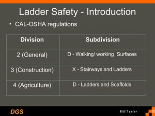 Ladder Safety - Introduction CAL-OSHA regulations D - Ladders and Scaffolds  4 (Agriculture)  X - Stairways and Ladders  3 (Construction)  D - Walking/ working  Surfaces  2 (General)  Subdivision Division   