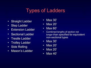 • Straight LadderStraight Ladder
• Step LadderStep Ladder
• Extension LadderExtension Ladder
• Sectional LadderSectional Ladder
• Trestle LadderTrestle Ladder
• Trolley LadderTrolley Ladder
• Side RollingSide Rolling
• Mason’s LadderMason’s Ladder
• Max 30’Max 30’
• Max 20’Max 20’
• Max 60’Max 60’
• Combined lengths of section notCombined lengths of section not
longer tlonger than specified for equivalenthan specified for equivalent
non-sectional typesnon-sectional types
• Max 30’Max 30’
• Max 20’Max 20’
• Max 20’Max 20’
• Max 40’Max 40’
Types of Ladders
 