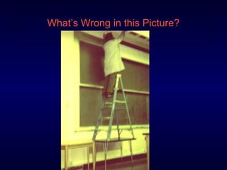 What’s Wrong in this Picture?What’s Wrong in this Picture?
 