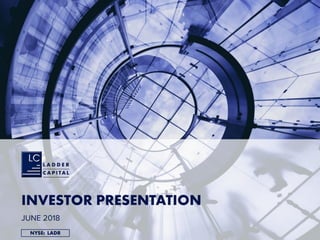 INVESTOR PRESENTATION
JUNE 2018
NYSE: LADR
 