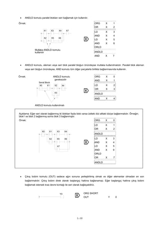 ORG X 1
OR X 2
LD X 3
AND X 4
LD X 5
AND X 6
ORLD
ORG X 0
AND X 1
LD X 2
OR X 3
A
• ANDLD komutu paralel blokları seri bağlamak için kullanılır.
Örnek:
X1 X3 X4 X7
⌦X2 X5 X6
Mutlaka ANDLD komutu
kullanılır ANDLD
AND X 7
• ANDLD komutu, eleman veya seri blok paralel bloğun önündeyse mutlaka kullanılmalıdır. Paralel blok eleman
veya seri bloğun önündeyse, AND komutu tüm diğer parçalarla birlikte bağlanmasında kullanılır.
Örnek: ANDLD komutu
gereksizdir
Serial Block
X0 X1 X2 X4
NDLD
AND X 4
X3 ⌦
ANDLD komutu kullanılmalı
Açıklama: Eğer seri olarak bağlanmış iki bloktan fazla blok varsa üstteki dizi alttaki diziye bağlanmalıdır. Örneğin;
blok1 ve blok 2 bağlanmış sonra blok 3 bağlanmıştır.
Örnek:
X0 X1 X3 X4
ORG X 0
LD X 1
OR X 2
ANDLD
X2 X5 X6
X7
LD X 3
⌦ AND X 4
LD X 5
AND X 6
ORLD
OR X 7
ANDLD
• Çıkış bobini komutu (OUT) sadece ağın sonuna yerleştirilmiş olmalı ve diğer elemanlar olmadan en son
bağlanmalıdır. Çıkış bobini direk olarak başlangıç hattına bağlanamaz. Eğer başlangıç hattına çıkış bobini
bağlamak istersek kısa devre kontağı ile seri olarak bağlayabiliriz.
Y0
⌦
ORG SHORT
OUT Y 0
1-10
 