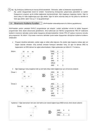 1-8
ORG X 0
AND X 1
LD X 2
OR X 3
AND X 4
ORLD
AND X 5
AND Y 0
LD M 0
AND M 1
LD X 0
AND X 1
ORLD
8 - Ağ: Ağ, fonksiyonu belirlenmiş bir devreyi temsil etmektedir. Elemanlar, dallar ve bloklardan oluşmaktadırlar.
Ağ, Ladder Diyagramdaki temel bir ünitedir. Tamamlanmış fonksiyonları çalıştırmada yeteneklidir ve Ladder
Diyagramının programı ağ ile birlikte bağlanarak biçimlendirilmiştir. Ağ'ın başlangıcı başlangıç hattıdır. Eğer iki
devre dikey bir hatla bağlanmışsa aynı ağa aittirler. Eğer iki devre arasında dikey bir hat yoksa bu devreler iki
farklı ağa aittirler. Şekil 1'de üç (1～3) ağ gösterilmiştir.
1.4 Mnemonic Kodlama Kuralları (WinProladder kullanabiliyorsanız bu bölümü geçebilirsiniz)
WinProladder yazılım paketiyle FB-PLC programlamak çok kolaydır. Ladder sembolleri anında bir ladder diyagram
programından direk olarak ekranınızda görebilirsiniz. Ama kullanıcılar için FB-PLC programlamak FBC–07 kullanarak
kedilerini mnemonic talimatlar içinde ladder diyagrama dönüştürmektedirler. Çünkü FPC–07 sadece mnemonic komutlu
giriş programıdır. Bu bölüm 1.6'ya kadar mnemonic talimatlar içinde ladder diyagramları dönüştüren kodlama kurallarını
anlatacaktır.
• Program düzeltme talimatları, soldan sağa ve üstten altta doğrudur. Bu yüzden ağın başlama noktası ağın sol
köşesi üstünde olmalıdır. Giriş kontrolü olmadan fonksiyon talimatları hariç, bir ağın ilk talimatı ORG ile
başlamalıdır ve ORG talimatı her ağda kullanılmaktadır. Diğer açıklamalar için bölüm 6.1.1'e bakınız.
Bölüm: X0
X2
X3
X1 X5
X4
⌦
• Ağın başlangıcı hariç (başlama hattı ya dal hattı) dikey hattın bağlanması için LD komutu kullanılır.
Örnek 1: M0 ORG M 0
LD X
X0 X1 ⌦ 0
AND X 1
ORLD
Örnek 2:
Y0 M0 M1
X0 X1 ⌦
Açıklama 1: Eğer elemanların tek satırı dal hattına seri olarak bağlanmışsa AND komutu direk olarak kullanılır.
Örnek: Y0
AND X 0
⌦ ORLD
X0 AND Y 0
 